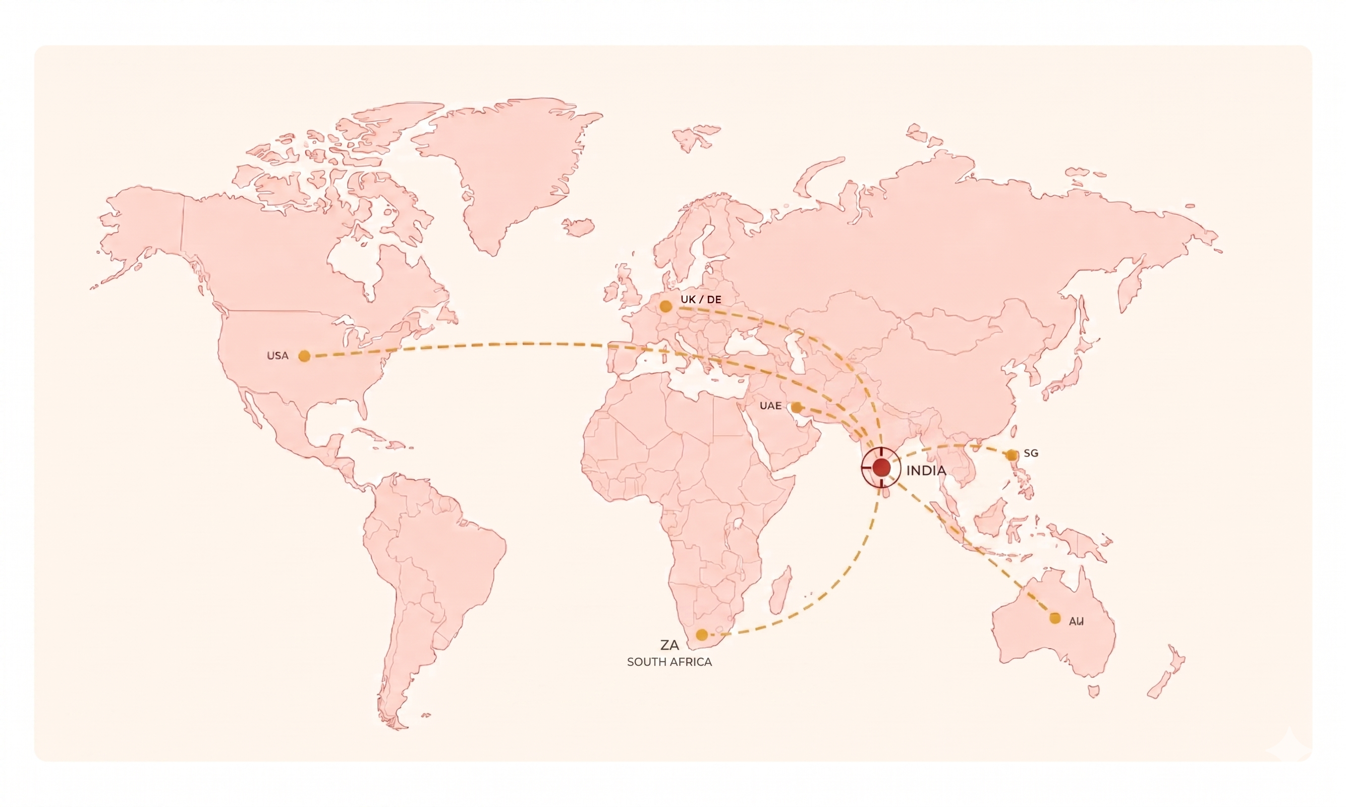 World map showing target export markets from India